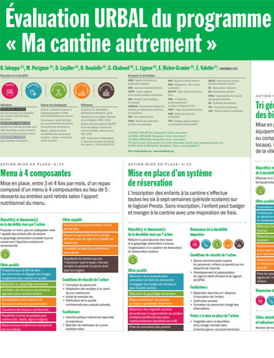 Poster Ma Cantine Autrement Montpellier